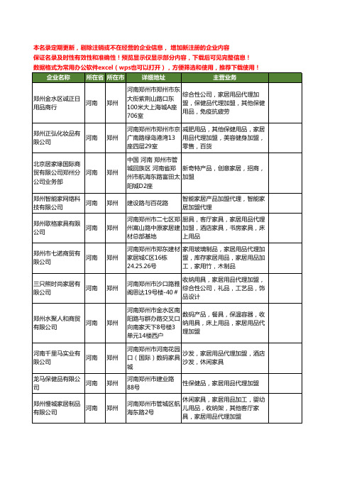 新版河南省郑州家居加盟工商企业公司商家名录名单联系方式大全87家