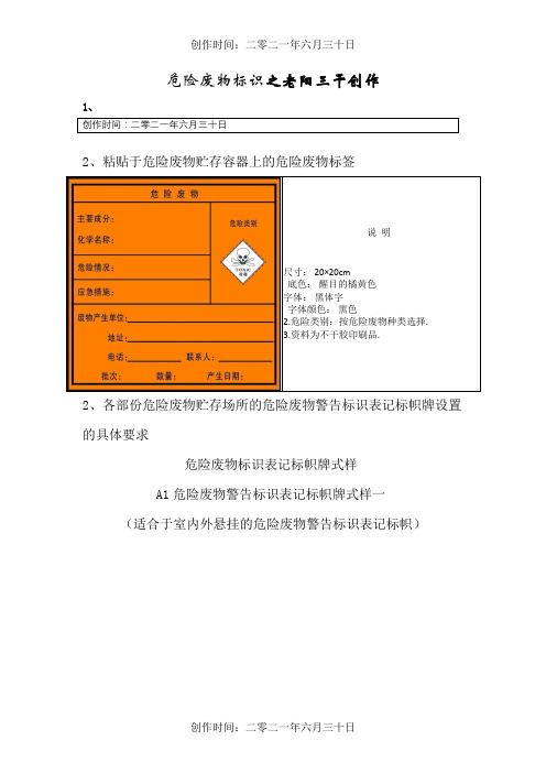 危险废物标识(配高清图)