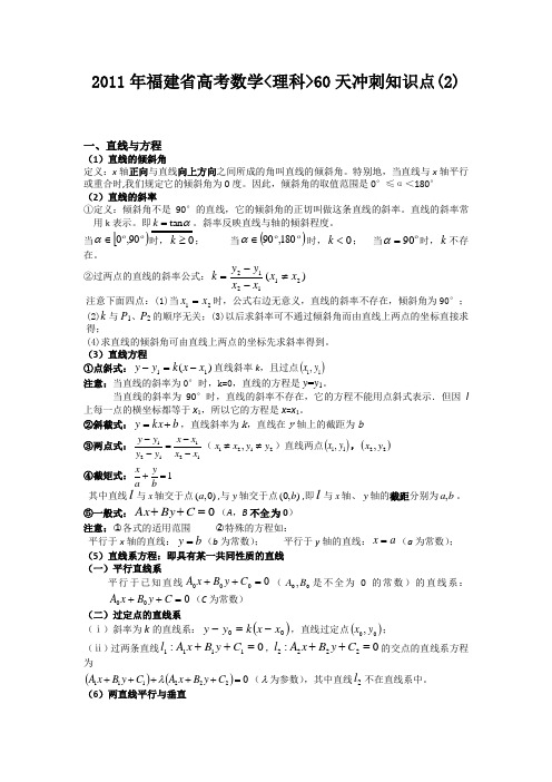 2011年福建省高考数学理科60天冲刺知识点(2)