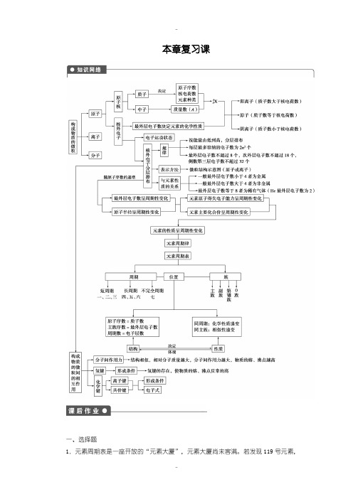 最新人教版高中化学必修2 第一章 本章复习课含答案