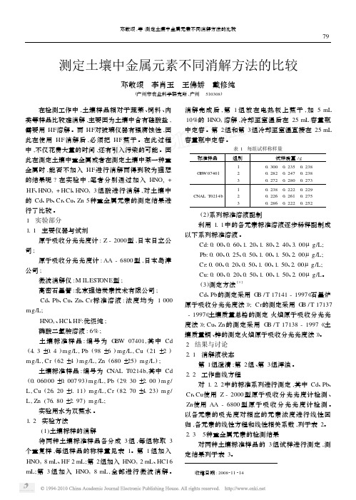 测定土壤中金属元素不同消解方法的比较