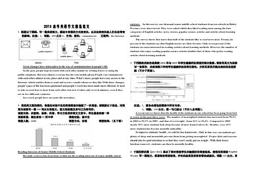 2013高考英语作文精选范文