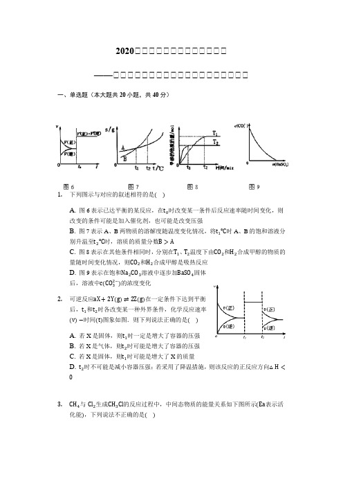 2020届高三化学二轮复习题型必刷——化学反应速率和速率图像分析【能力提升】