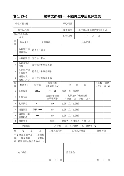 水工隧洞支护单元评定