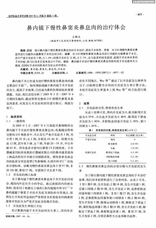 鼻内镜下慢性鼻窦炎鼻息肉的治疗体会