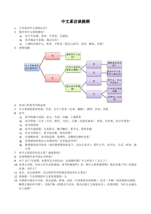 中文系访谈提纲