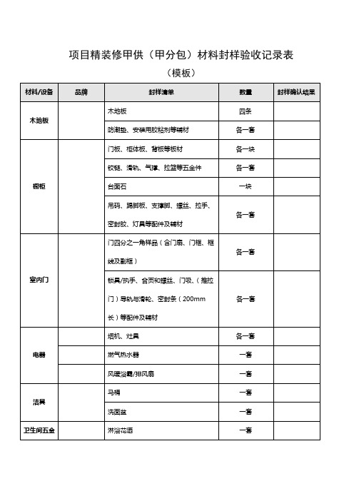 5.5.1成果模板：《项目精装修甲供(甲分包)材料封样验收记录表》