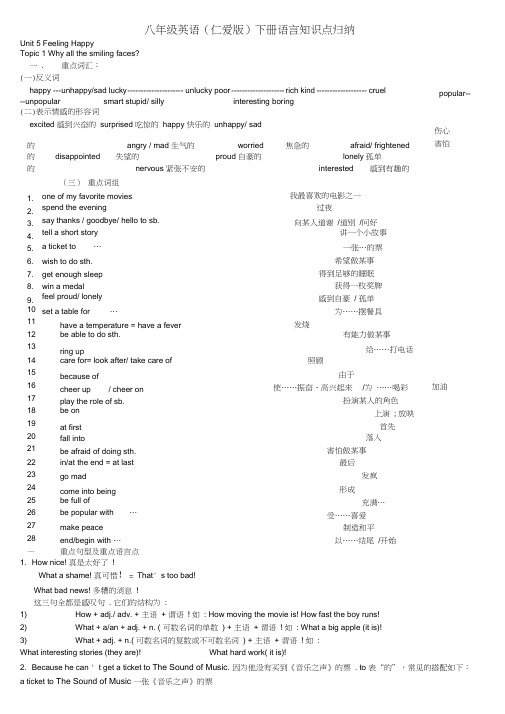 (完整)仁爱版八年级英语下册语言知识点归纳,推荐文档