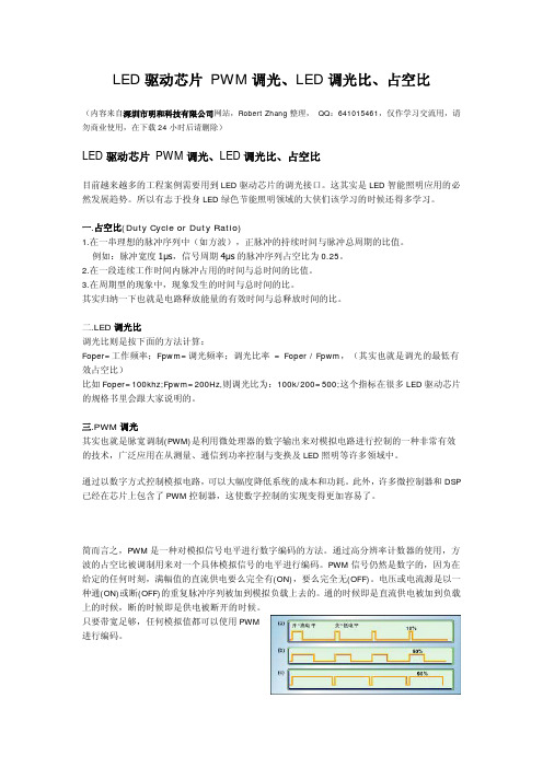 LED驱动芯片 PWM调光、LED调光比、占空比
