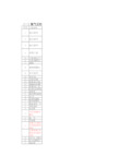 中职汽修国赛设备采购清单详解