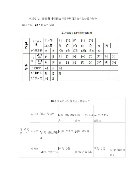 英语音标和汉语拼音的对比学习