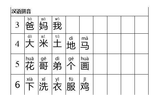 北京小学一年级(上册)汉语拼音生字表(400+100)