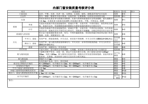 门窗质量验收表格