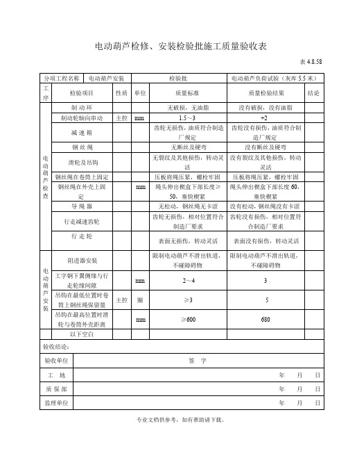 电动葫芦安装及负荷试验验收表