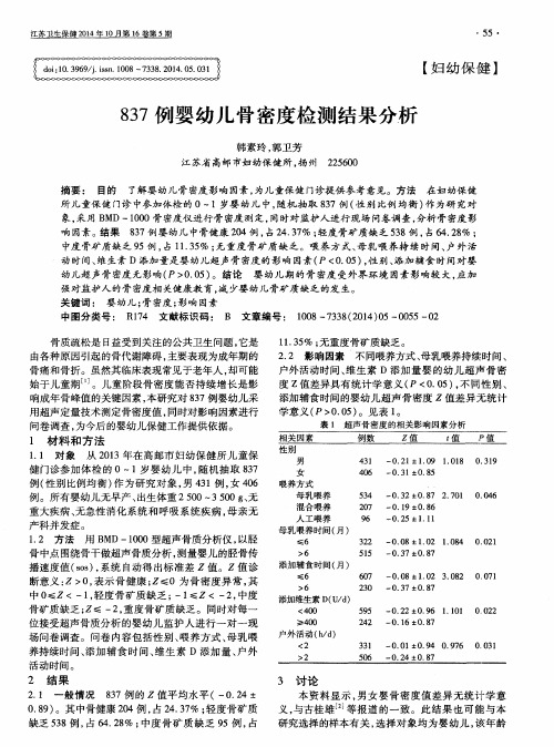 837例婴幼儿骨密度检测结果分析