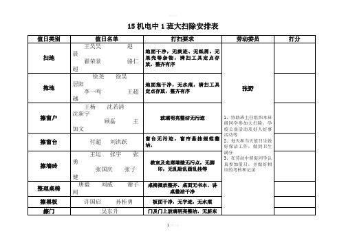 15机电中1班大扫除安排表