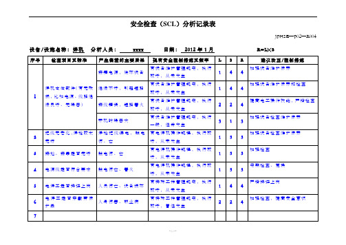 安全检查(SCL)分析记录表(汇总)