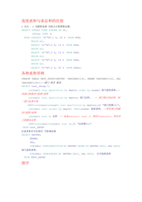 oracle plsql 开窗函数over学习总结