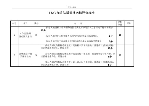 设备招标评分标准