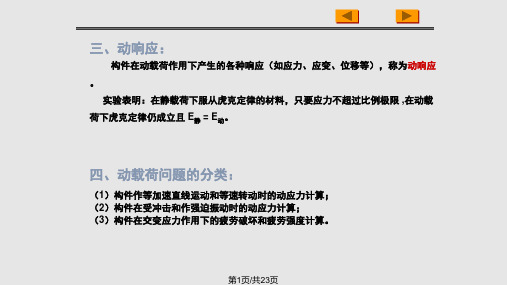 材料力学第八章动载荷PPT课件