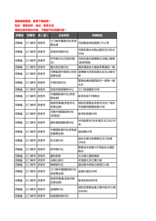 新版河南省三门峡市灵宝市旅行社企业公司商家户名录单联系方式地址大全25家