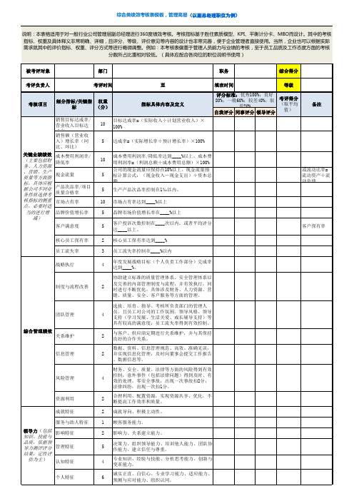 管理高层绩效考核表模板---空白表格