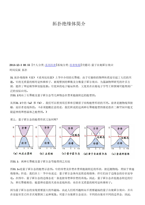 拓扑绝缘体简介2