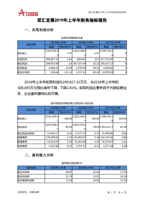 双汇发展2019年上半年财务指标报告