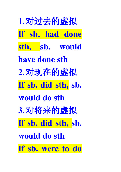虚拟语气常见句型