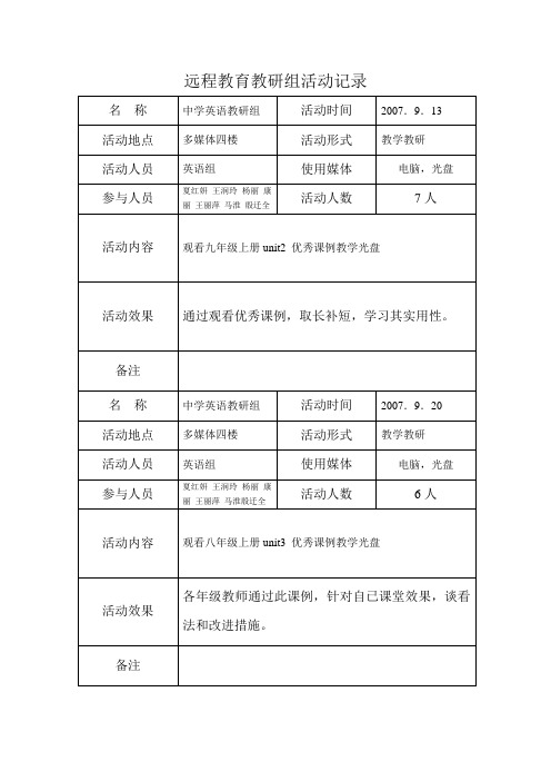 初中英语教研活动记录表