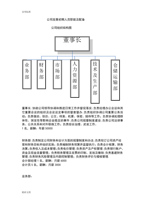 一般公司管理系统职能结构及人员分布比例配备