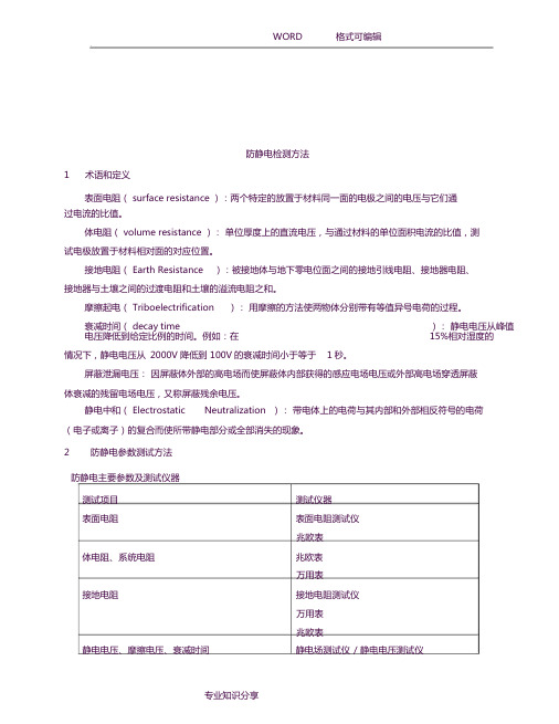 防静电检测方法