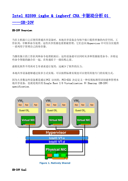 Intel 82599 ixgbe