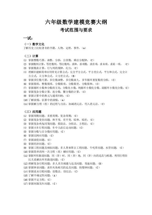 六年级数学建模大纲