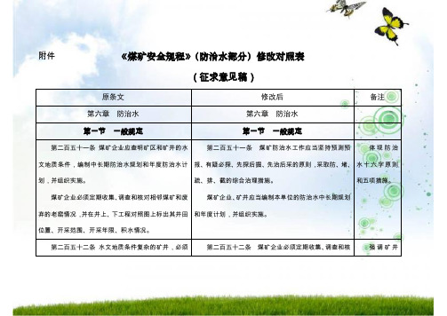 煤矿安全规程(防治水部分)修改对照表