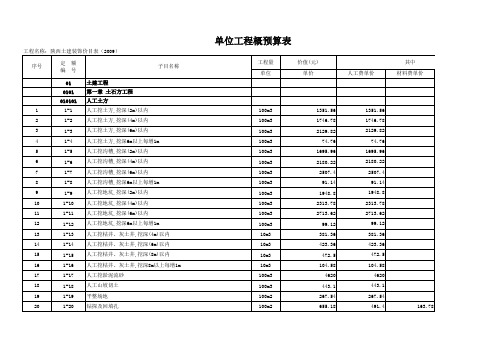 陕西省建筑装饰工程价目表(2009)(上)