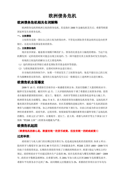 欧洲债务危机
