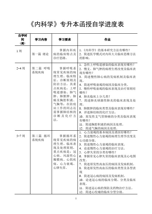 《内科学》专升本自学进度表