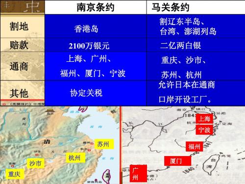第4课《八国联军侵华战争》课件