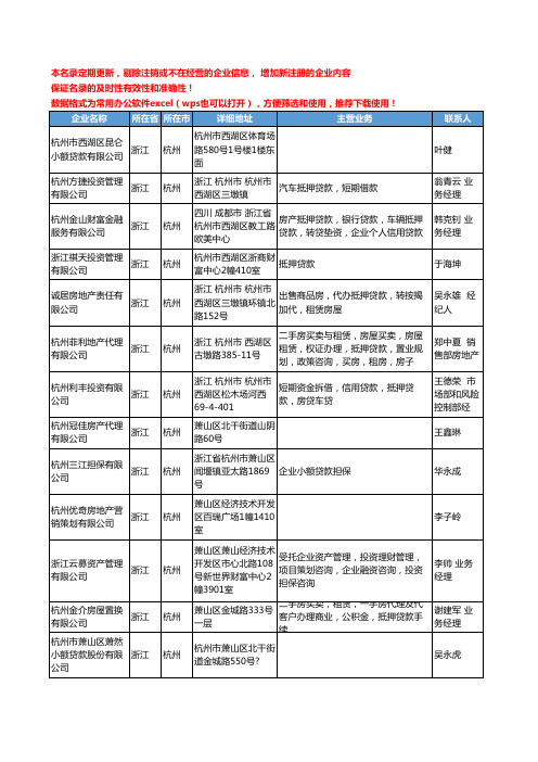 2020新版浙江省杭州贷款工商企业公司名录名单黄页联系方式大全61家
