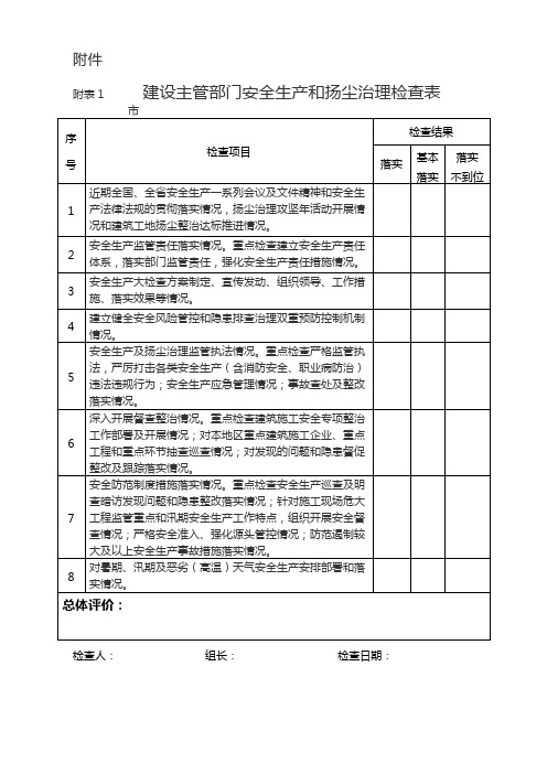 建筑施工安全生产和扬尘治理检查表