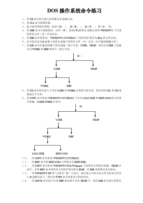 (旧)DOS操作系统练习题目