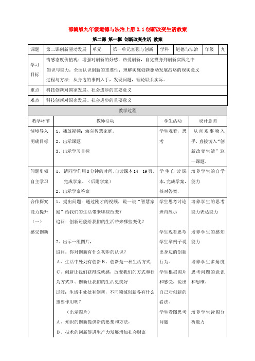 部编九年级道德与法治上册2.1创新改变生活教案(1)