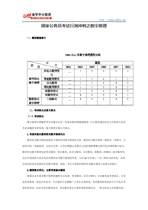 国家公务员行测：国家公务员考试行测冲刺之数字推理