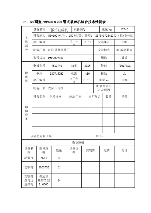 PEF600×900鄂式破碎机综合技术性能表