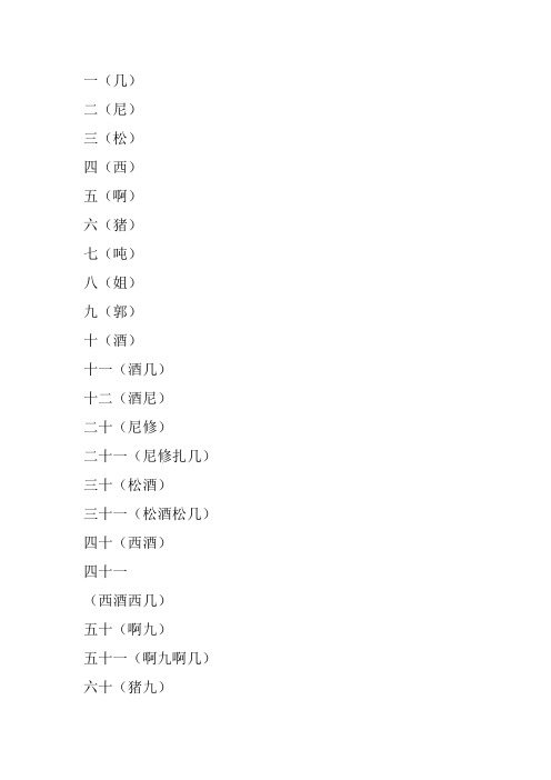 汉语名称的藏文发音