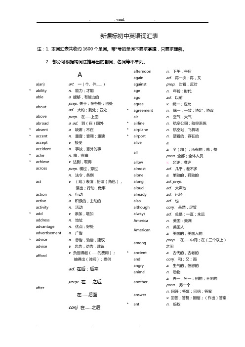 新课标初中英语词汇表