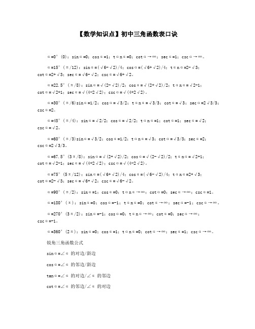 【数学知识点】初中三角函数表口诀