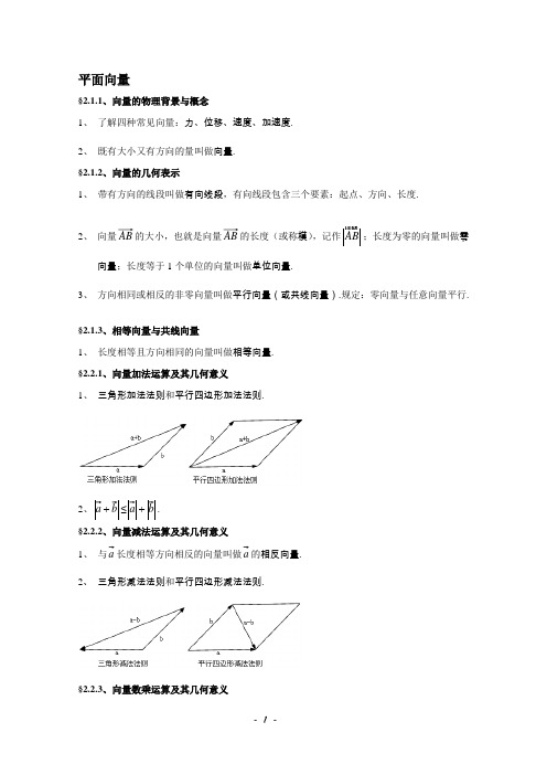 平面向量空间向量知识点