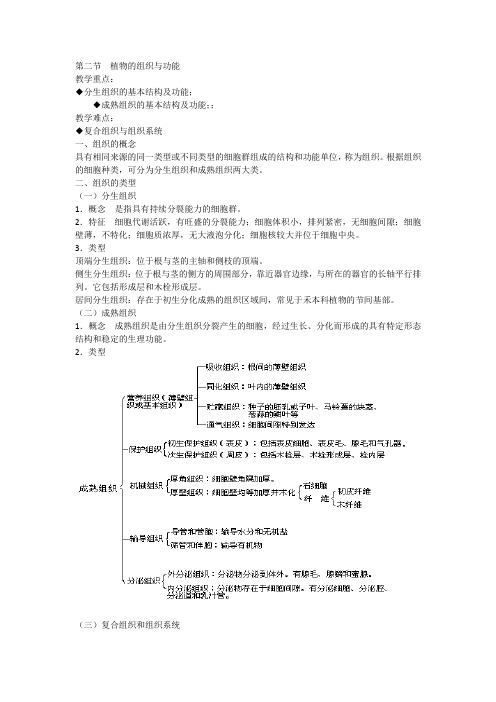 第二节  植物的组织与功能